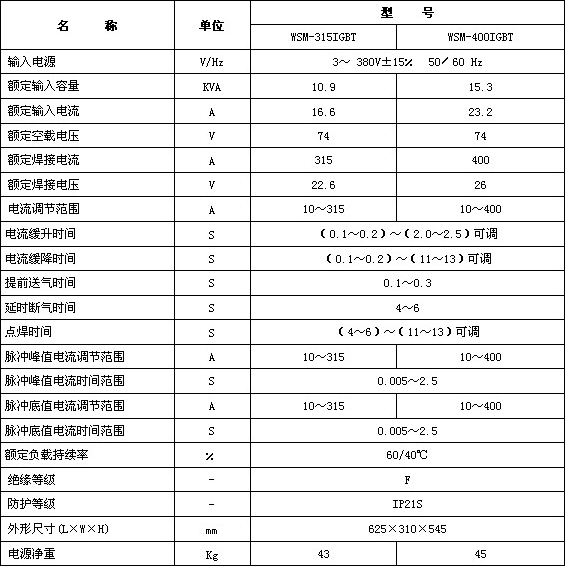 乐鱼(中国)leyu
